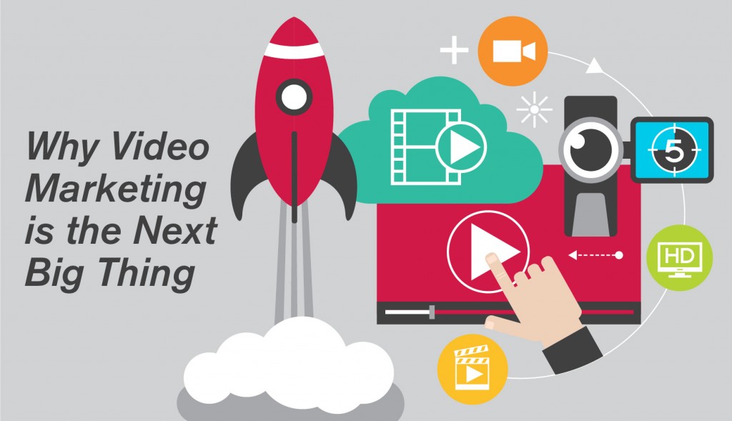 video marketing