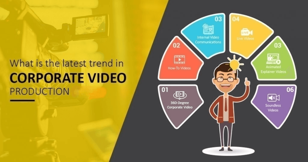 Video_Production_Trends