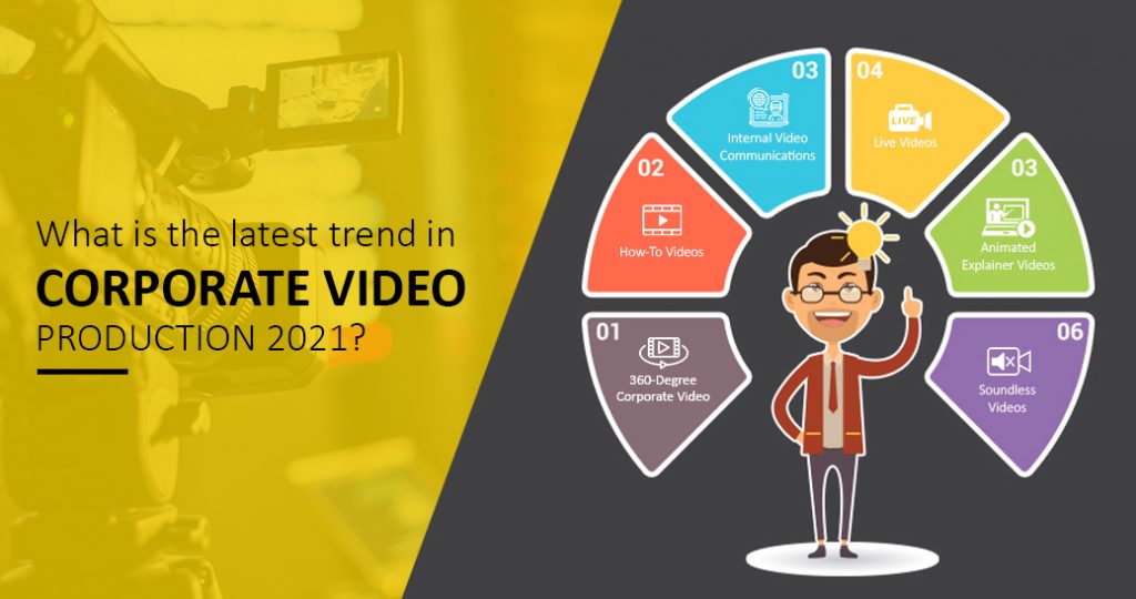 What is the latest trend in corporate video production 2021 (1)