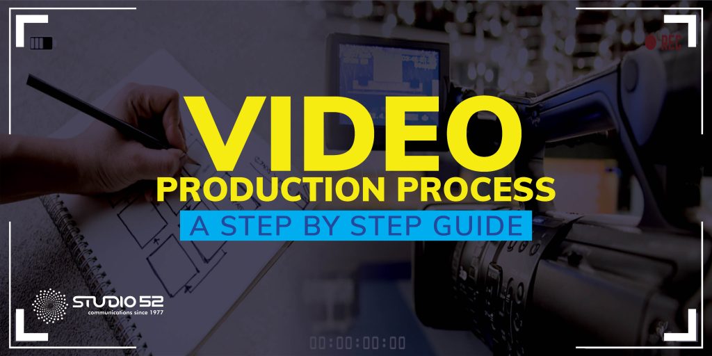 Video Production Process A Step by Step Guide