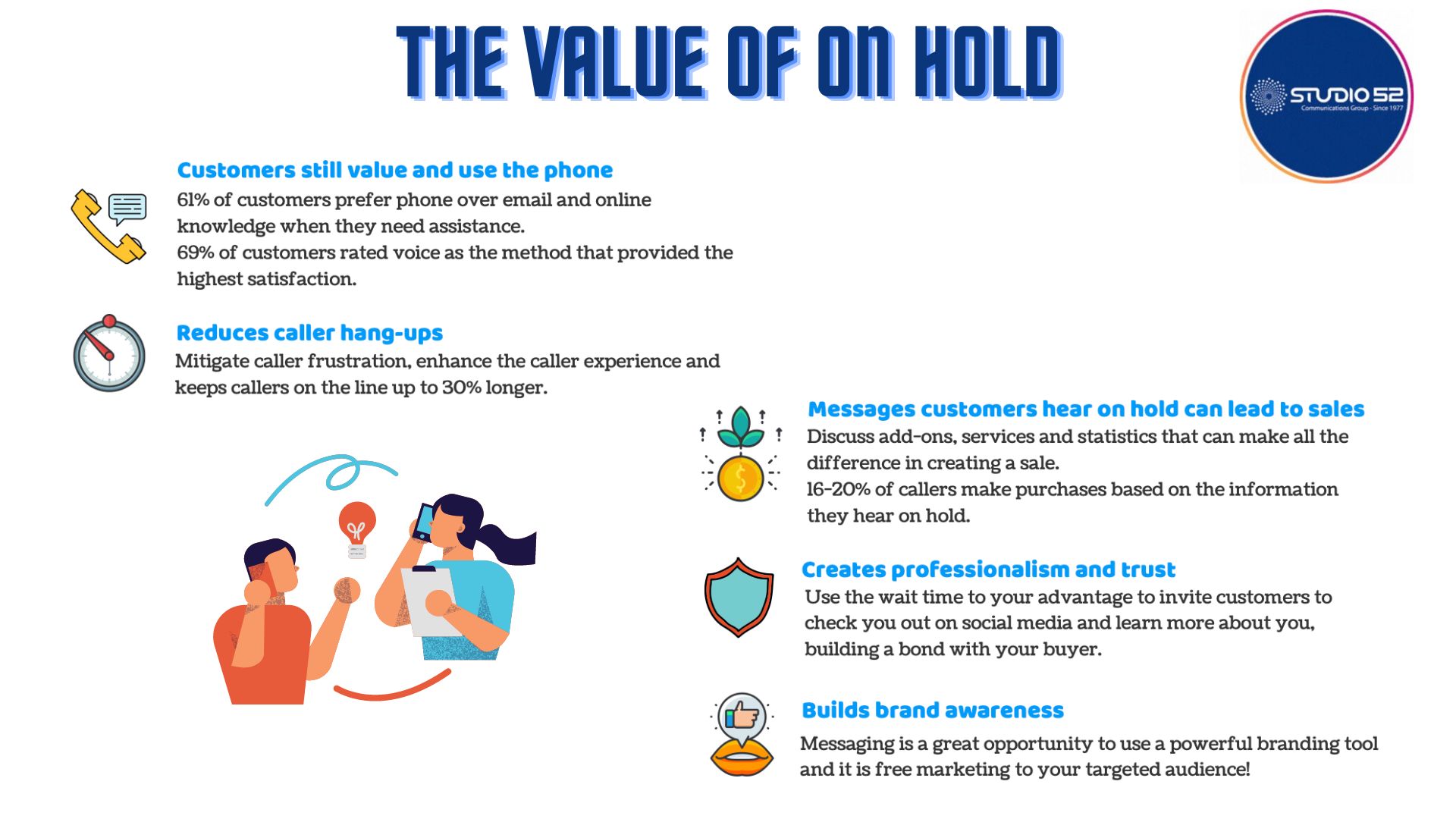 value of On hold