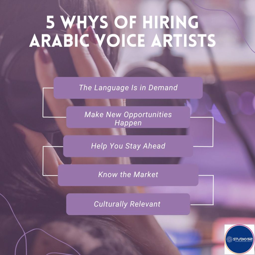 5 Whys of Hiring Arabic Voice Artists