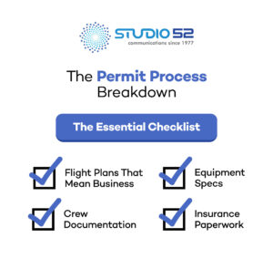 Drone-permit-Process-Breakdown