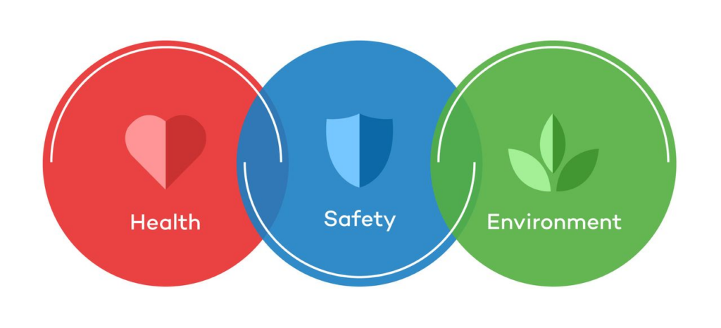 HSE - Infographics